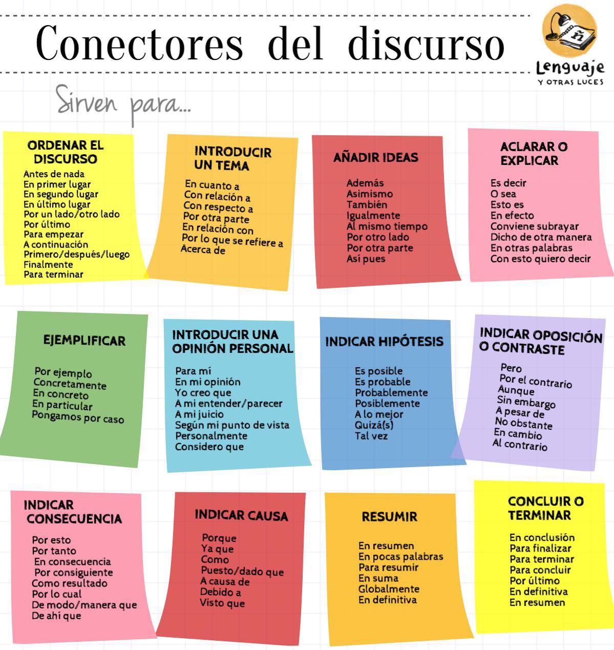 CONECTORES