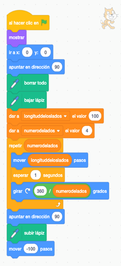 PROGRAMACIÓN CON VARIABLES